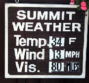 Summit Waether Mt. Washington