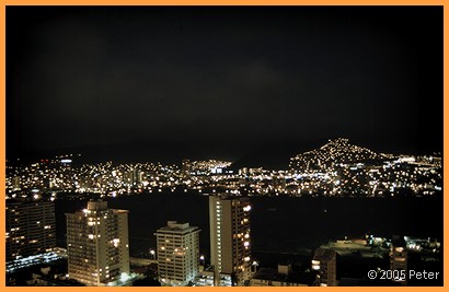 Honolulu Nights